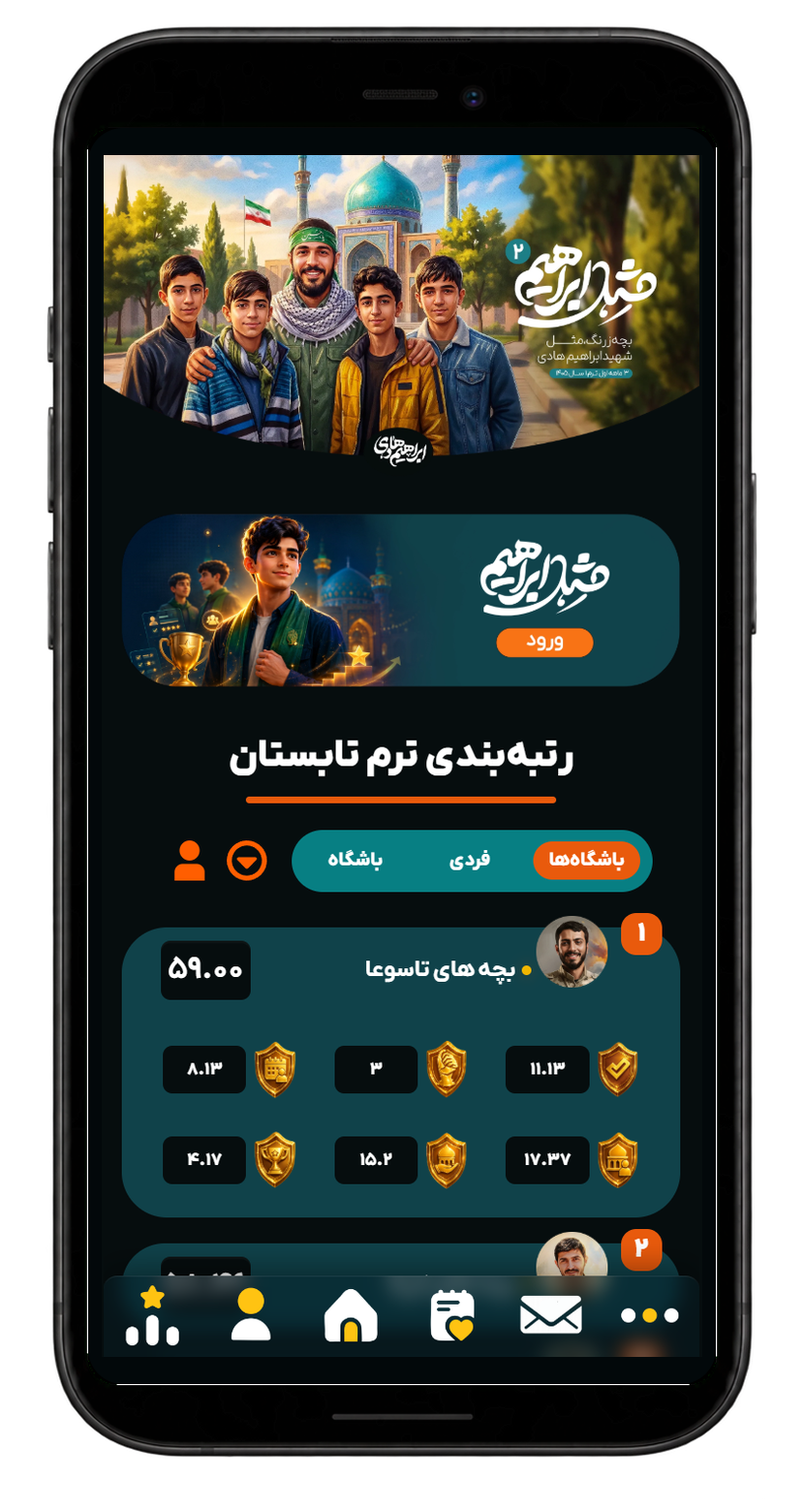 نمای رتبه‌بندی باشگاه‌ها و امتیازهای رویداد در سامانه بچه‌زرنگ